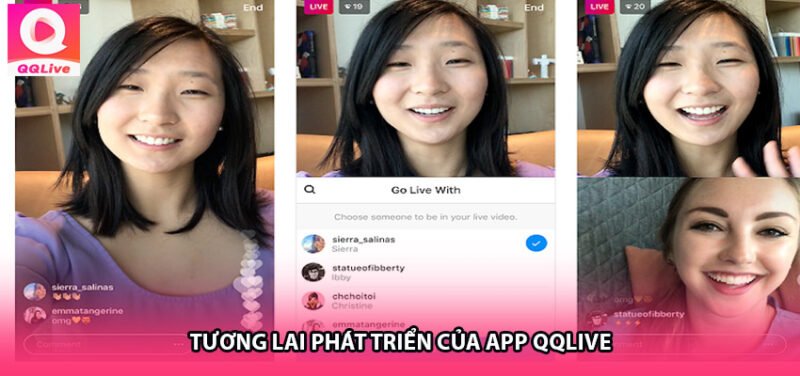 Tương lai phát triển của App QQlive